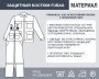 Защитный костюм Fubag размер 48-50 рост 3 в Пскове фото