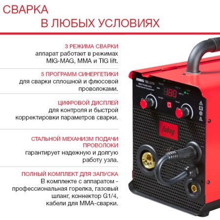 FUBAG Сварочный полуавтомат IRMIG 180 SYN с горелкой 250 А 3 м в комплекте в Пскове фото