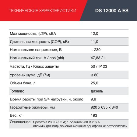 FUBAG Дизельный генератор с электростартером и коннектором автоматики DS 12000 A ES в Пскове фото