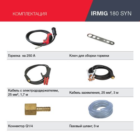 FUBAG Сварочный полуавтомат IRMIG 180 SYN с горелкой 250 А 3 м в комплекте в Пскове фото