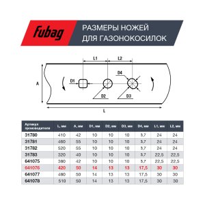Нож для аккумуляторных газонокосилок FUBAG 42 см  в Пскове фото