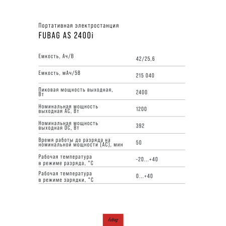 Портативная электростанция FUBAG AS 2400i (аккумулятор LiFePO4) в Пскове фото