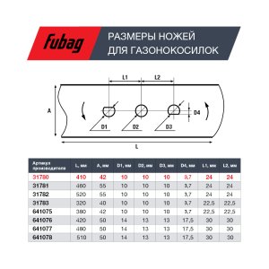 Нож для газонокосилок FUBAG 40,7 см (17")  в Пскове фото