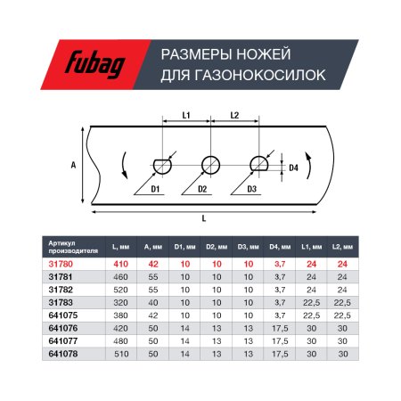 Нож для газонокосилок FUBAG 40,7 см (17")  в Пскове фото