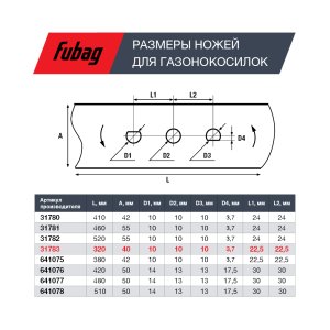 Нож для газонокосилок FUBAG 33 см в Пскове фото