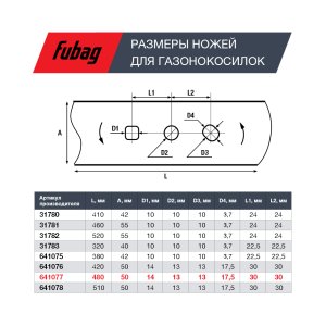 Нож для аккумуляторных газонокосилок FUBAG 48 см в Пскове фото
