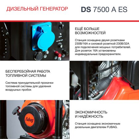 Дизельный генератор FUBAG DS 7500 A ES с электростартером и коннектором автоматики в Пскове фото