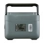 Портативная электростанция FUBAG AS 1200i (аккумулятор LiFePO4) в Пскове фото