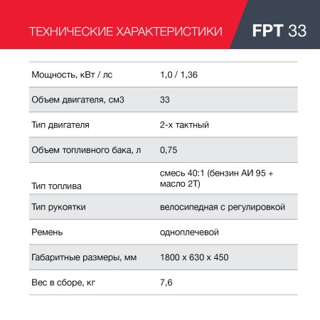 FUBAG Бензиновый триммер FPT 33 + Триммерная леска сечение витой квадрат L 130 м * 2.4 мм в ПОДАРОК в Пскове фото