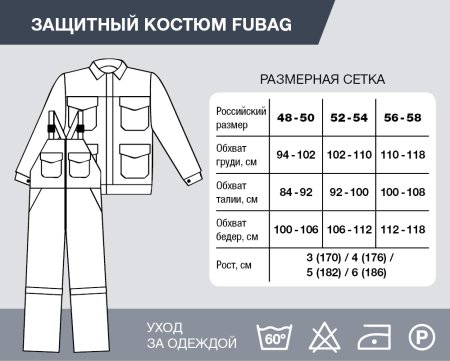 Защитный костюм Fubag размер 52-54 рост 4 в Пскове фото