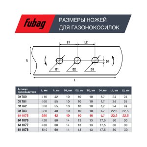 Нож для аккумуляторных газонокосилок FUBAG 38 см в Пскове фото